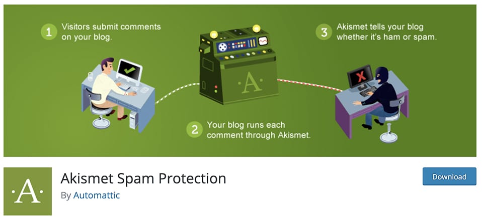 Akismet Spam Protection