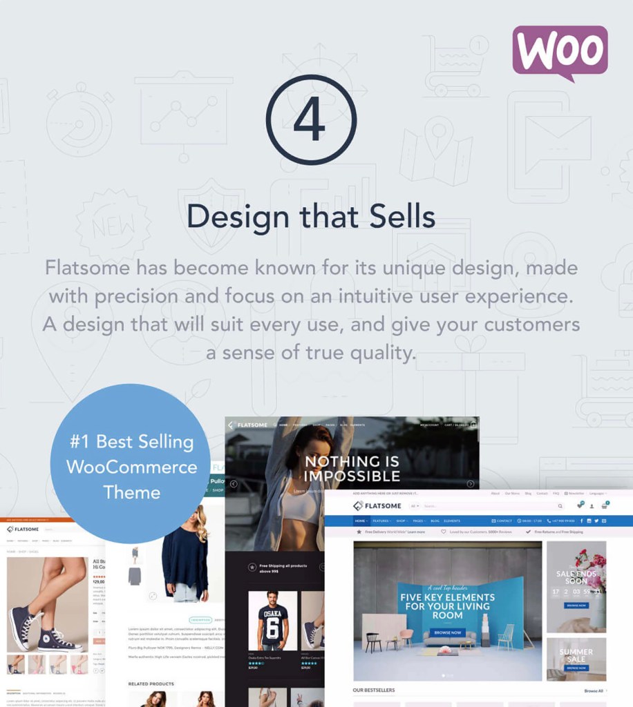 design that sells
