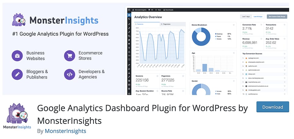 Google Analytics Dashboard Plugin for WordPress by MonsterInsights