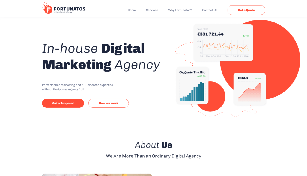 Fortunatos-Your-In-House-Digital-Marketing-Powerhouse