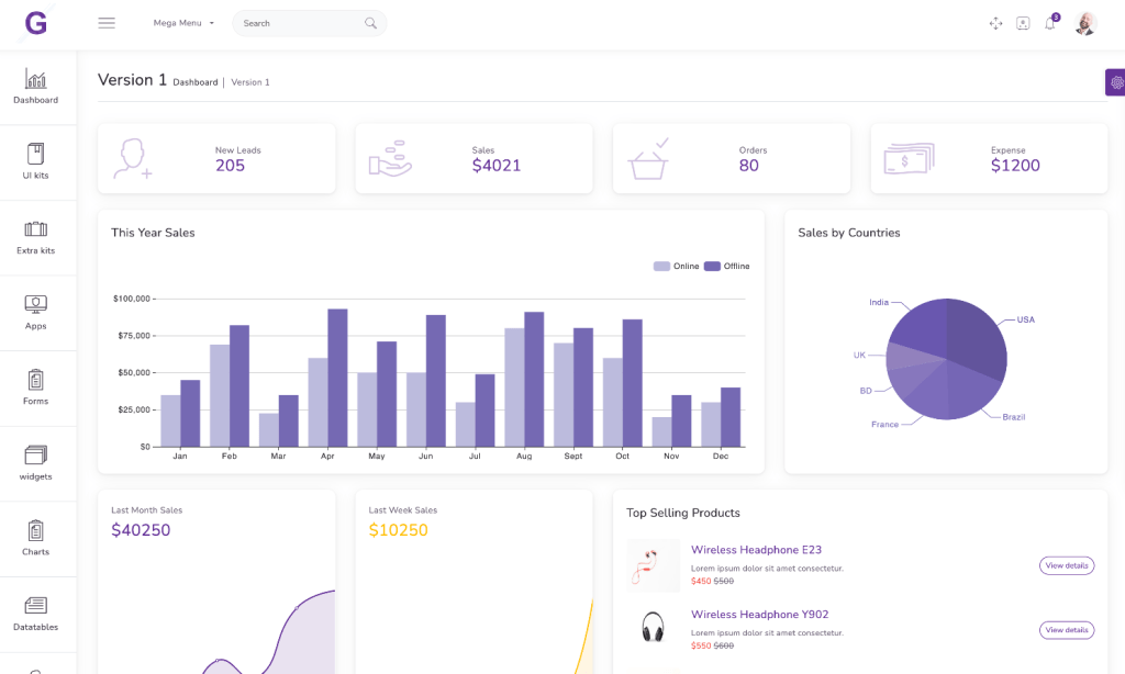 Gull-Bootstrap-Laravel-Admin-Dashboard-Template-Preview-ThemeForest