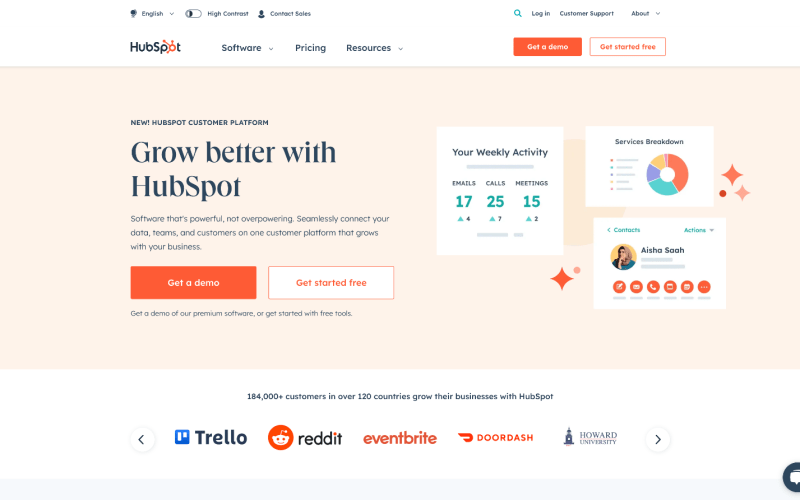 HubSpot-Software-Tools-Resources-for-Your-Business