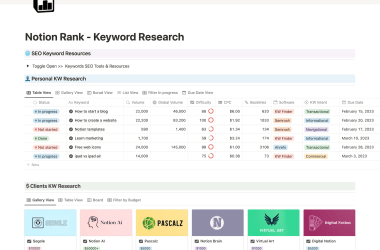 Notion-Rank-keyword-research